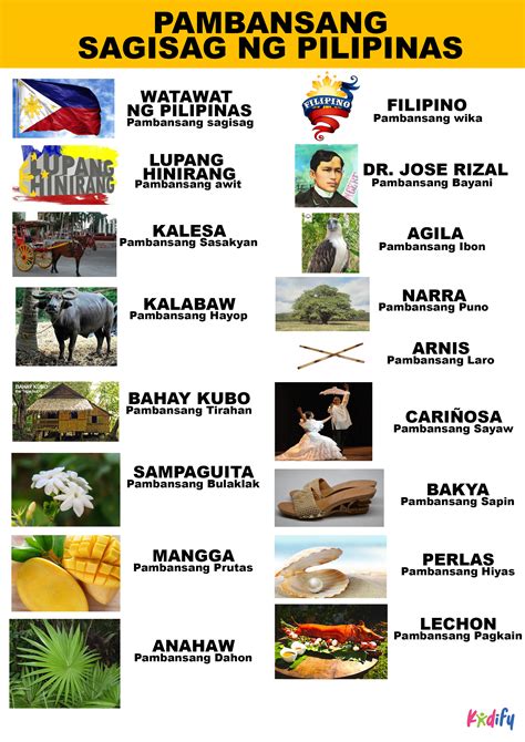 pambansang sagisag ng pilipinas list